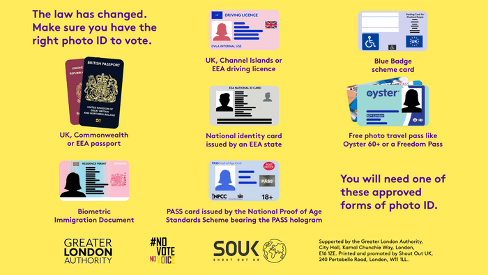 Acceptable forms of voter ID